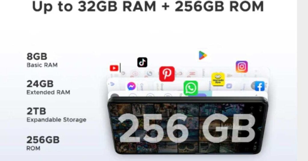 DOOGEE Note59 Pro 5G Feature